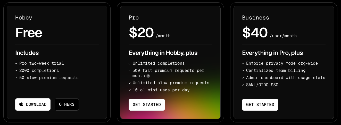Cursor AI pricing